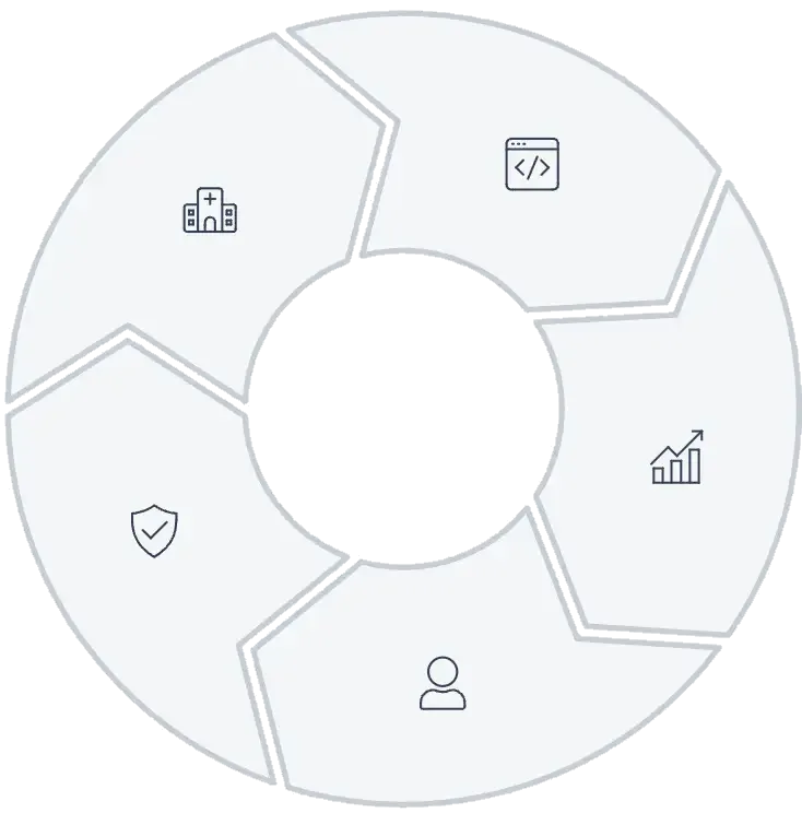Interoperabiliteit in de Nederlandse zorg met open standaarden FHIR en HL7
